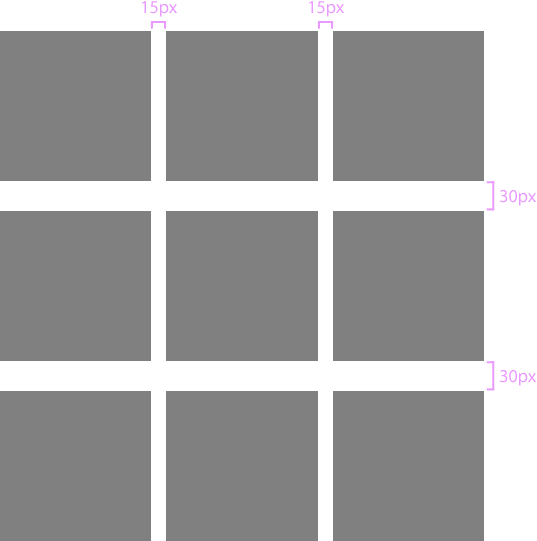 grid-row-gap и grid-column-gap