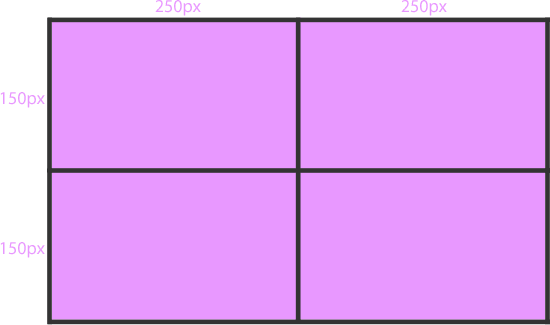 grid-template-rows и grid-template-columns