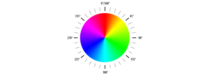 Цветовой круг HSL