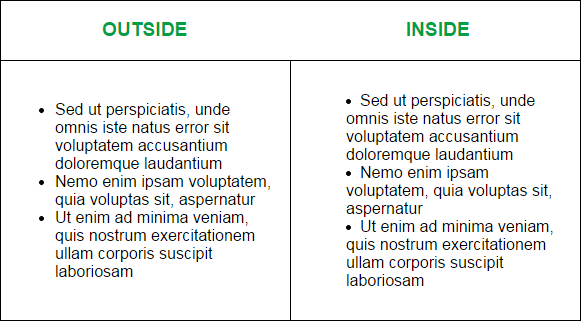 Скриншот: примеры list-style-position – outside и inside